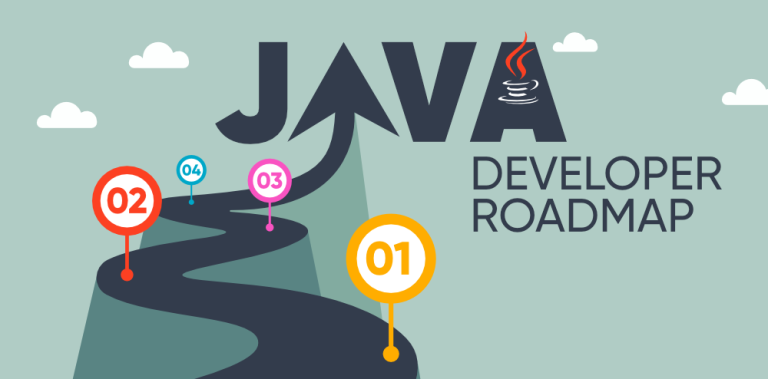 An Overview of Full Stack Java Developer Roadmap For 2023